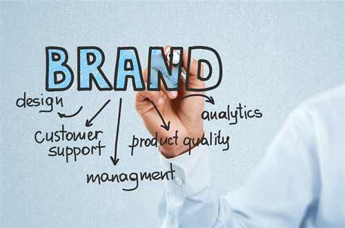 Professional sales &amp; marketing training services 